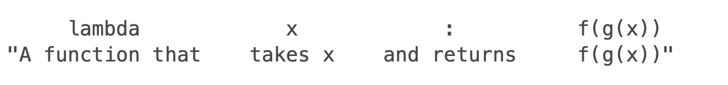 lambda expression